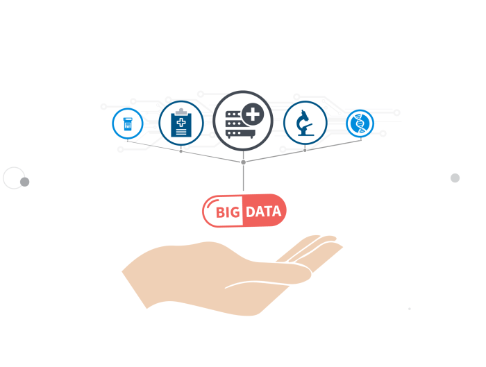 Big Data In Medicine